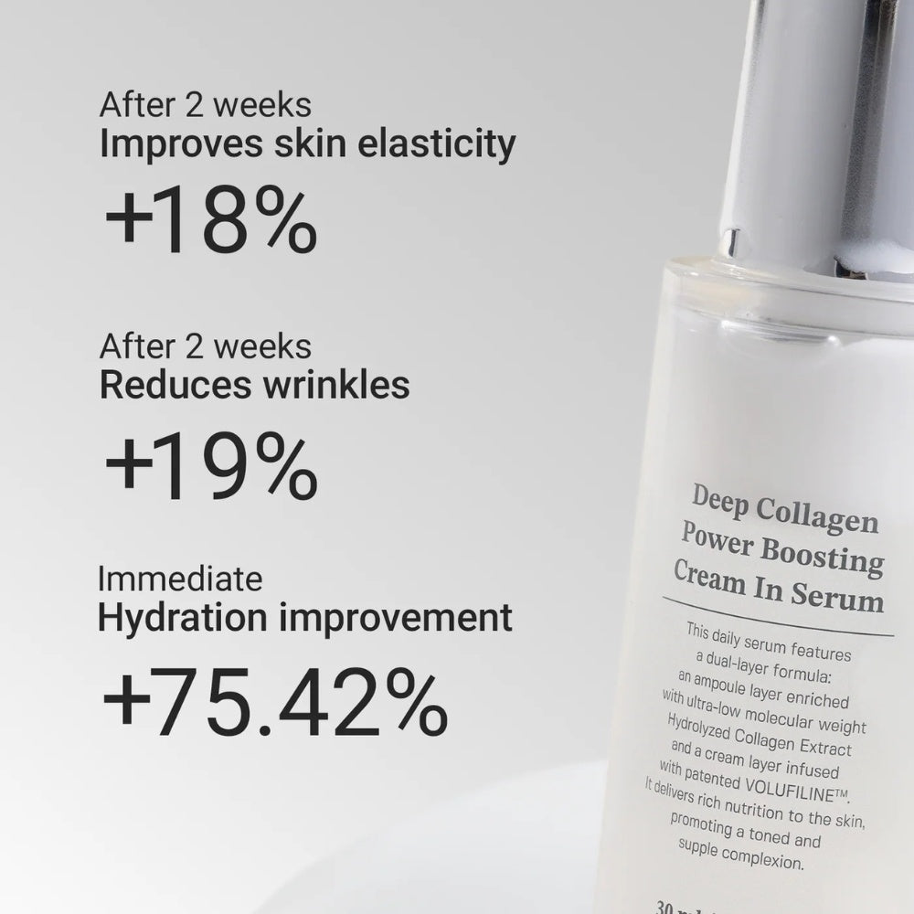 Deep Collagen Anti-wrinkle Cream In Serum 30ml