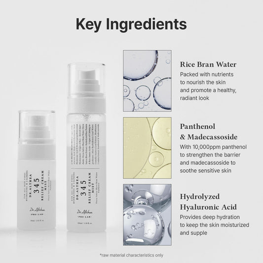 345 Relief Cream Mist
