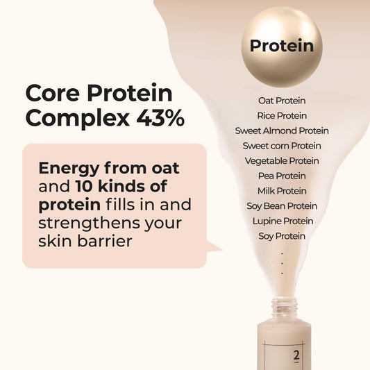 No.2 Protein 43% Creamy Serum