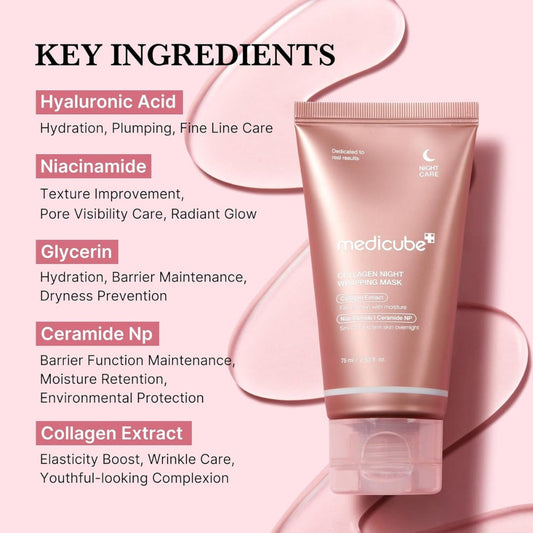 Collagen Night Wrapping Mask