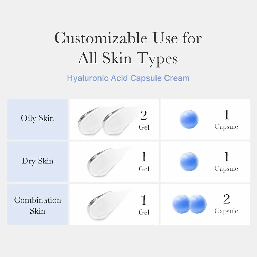 Hyaluronic Moisturizing Capsule Cream