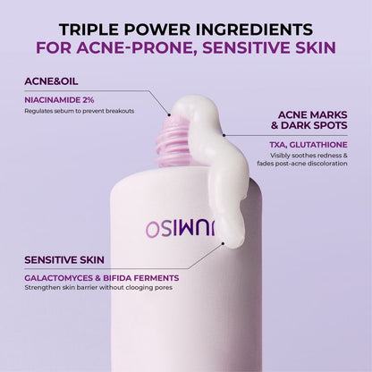 Niacinamide 2+ Oil Control Cream