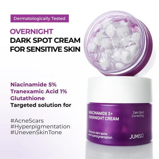 Niacinamide 5+ Overnight Cream