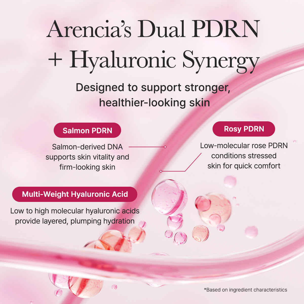 PDRN Booster Shot