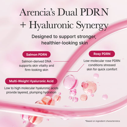 PDRN Booster Shot