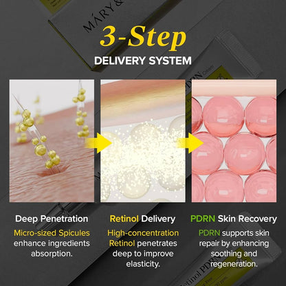 Spicule Retinol PDRN Cream