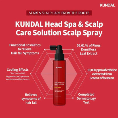 Head Spa + Scalp Care + Scalp Tonic