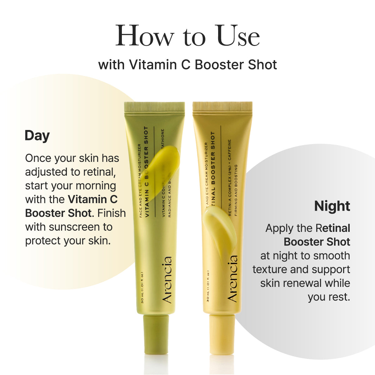 Retinal Booster Shot