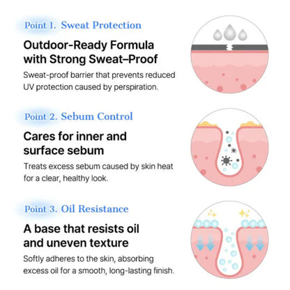 Airy-Light Invisible Sun Stick