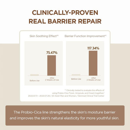 PROBIO-CICA ENRICH CREAM 50 ML