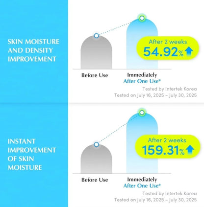 Hyaltoin Flooding Serum