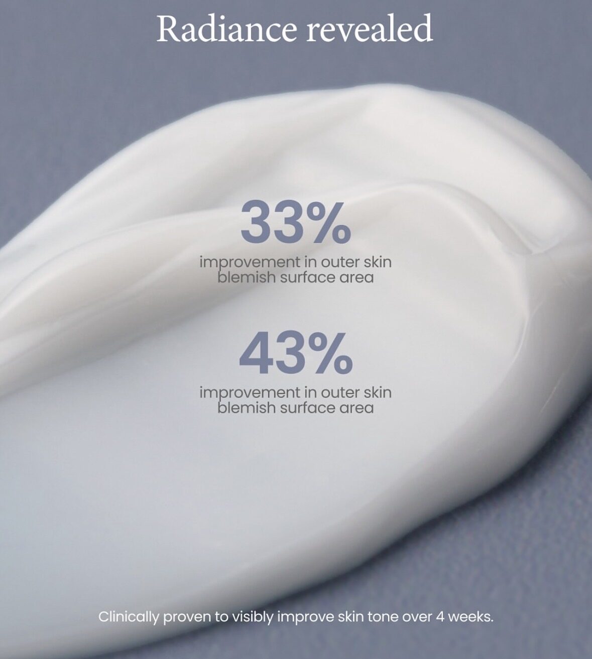 TXA 2.5% Intensive Brightening Cream